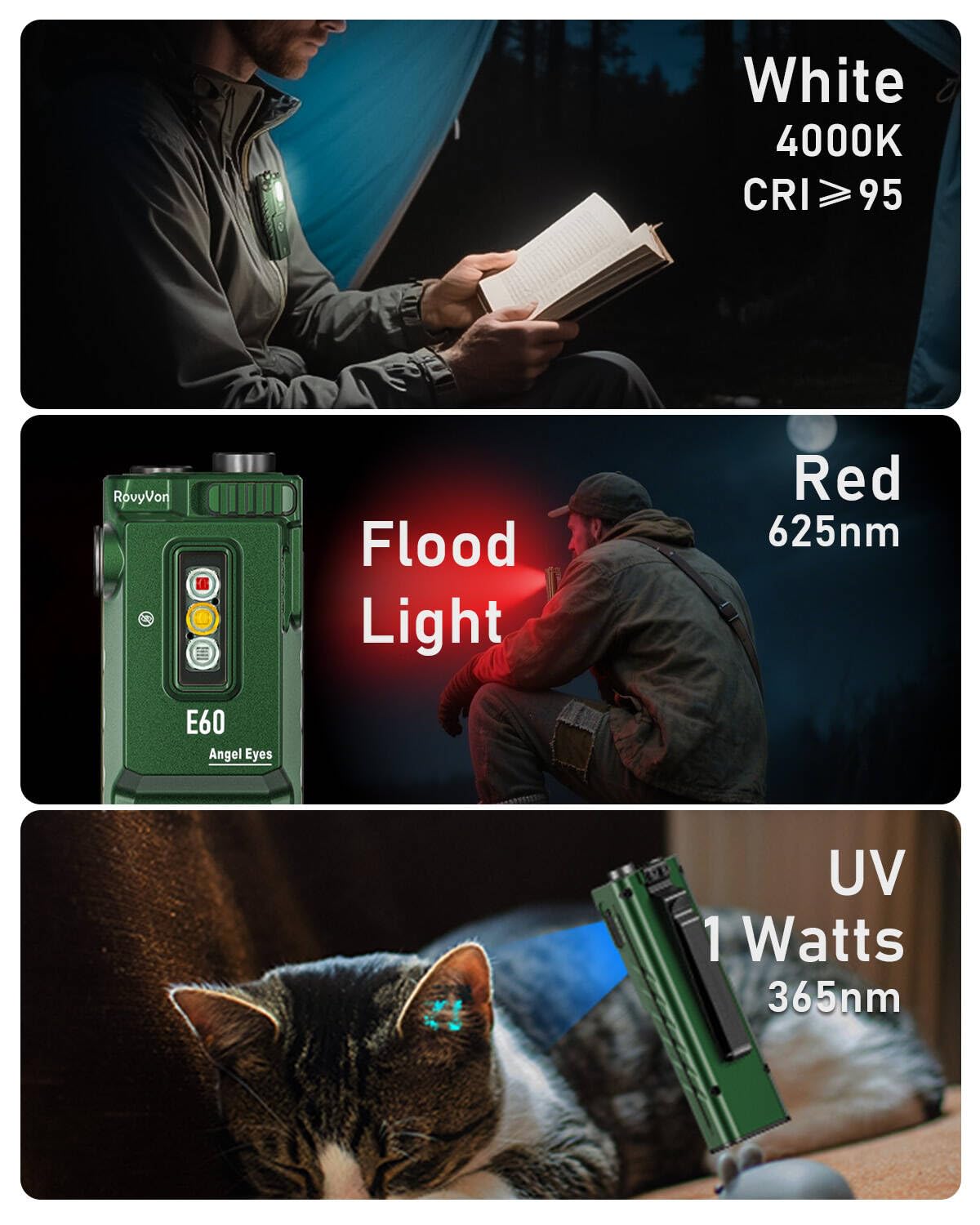 RovyVon E60 Flat EDC Flashlight 1500 Lumen Compact Pocket Light USB C Rechargeable with UV Red White Sidelight for Hiking, Traveling, Daily Outdoor Use