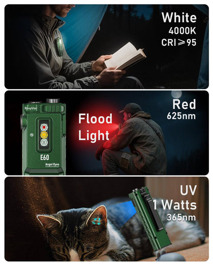 RovyVon E60 Flat EDC Flashlight 1500 Lumen Compact Pocket Light USB C Rechargeable with UV Red White Sidelight for Hiking, Traveling, Daily Outdoor Use