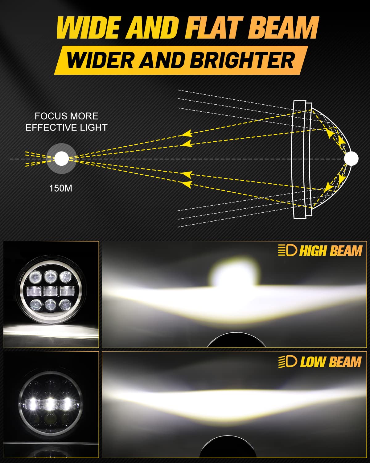 BraveWAY 5.75" Round LED Headlights, 5-3/4 Inch Sealed Beam Headlamp(H5006) with Projector White/Amber Halo Ring