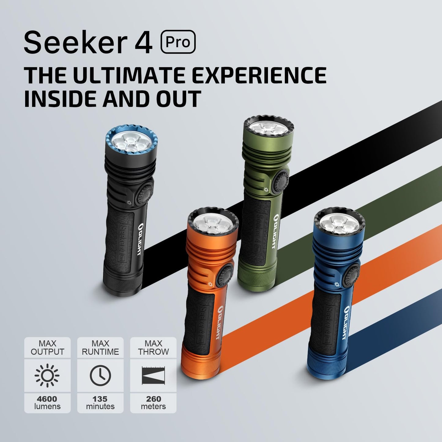 OLIGHT Seeker 4 Pro Rechargeable Flashlights, 4600 Lumens High Powerful Bright Light with USB C Holster, Waterproof IPX8 for Emergencies, Camping, Searching (Matte Black Cool White)