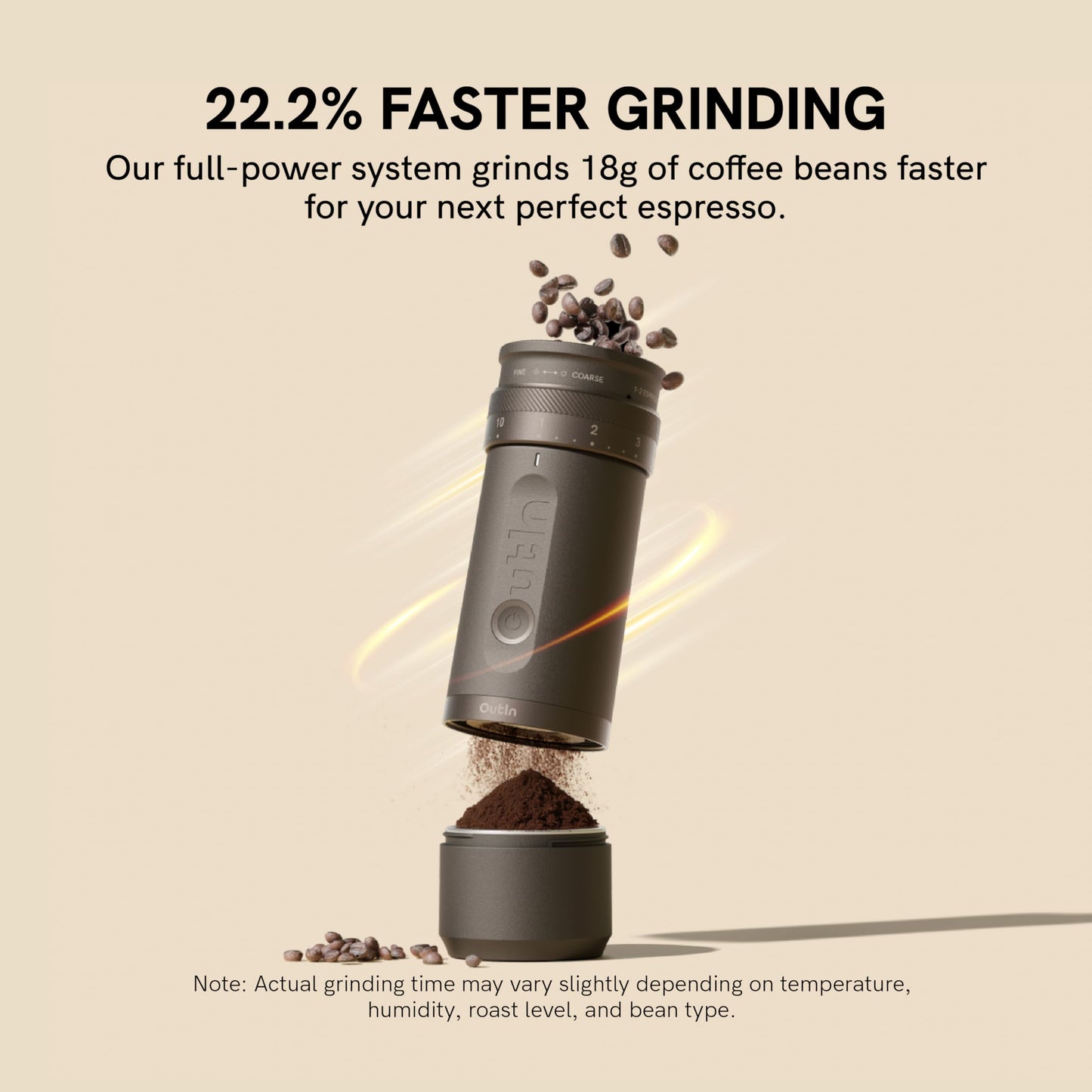 OutIn Fino Portable Electric Coffee Grinder,Adjustable Coffee Bean Grinder with 28 Precise Grind Setting,One-Button Burr Coffee Grinder with Fast‑Charge Battery, Auto‑Stop & Clog‑Protection