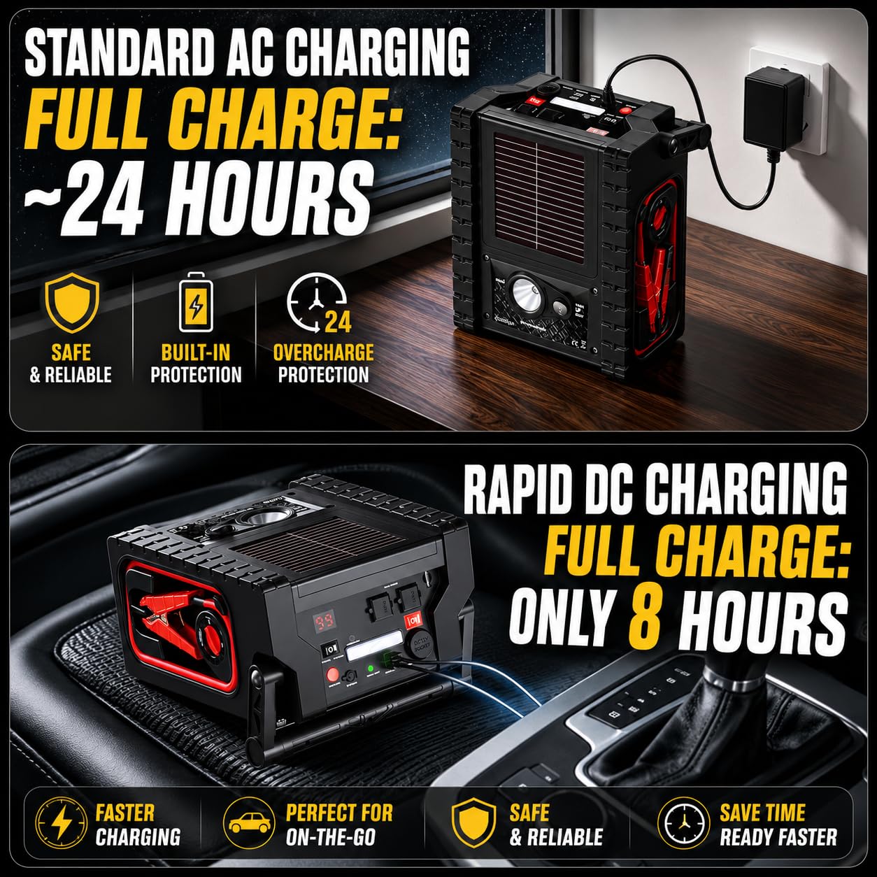 ZunDian 2000A Car Jump Starter & Battery Booster with Air Compressor – 12V Portable Car Starter for Trucks, SUVs, RVs & Cars – 400W AC Inverter, USB/DC Ports, LED Flashlight,Solar Charging