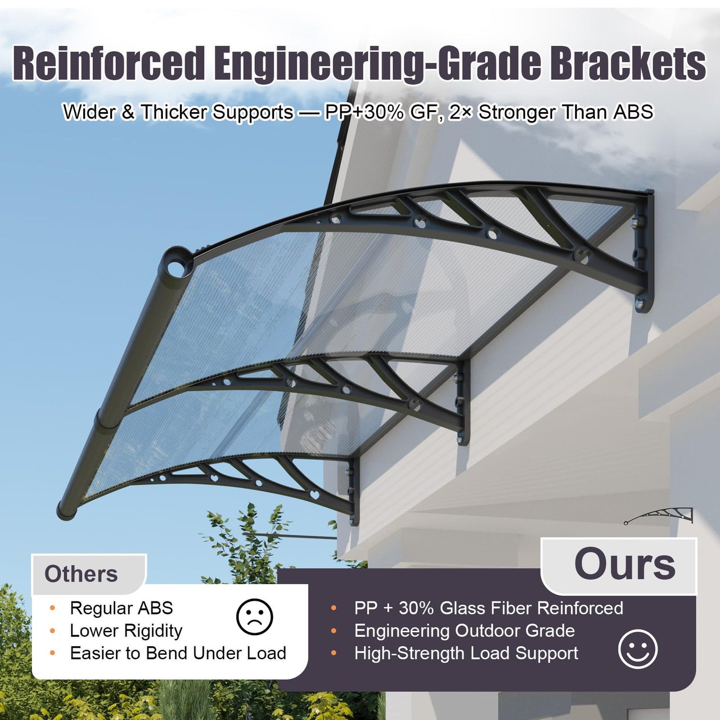JYJNHOME Window and Door Awning Exterior,40x60 Inch Polycarbonate Spliced Outdoor Overhang Canopy with Drainage,UV/Rain/Snow/Sunlight Protection,Awnings for Outside,Patio,Porch,Deck,House Entrance