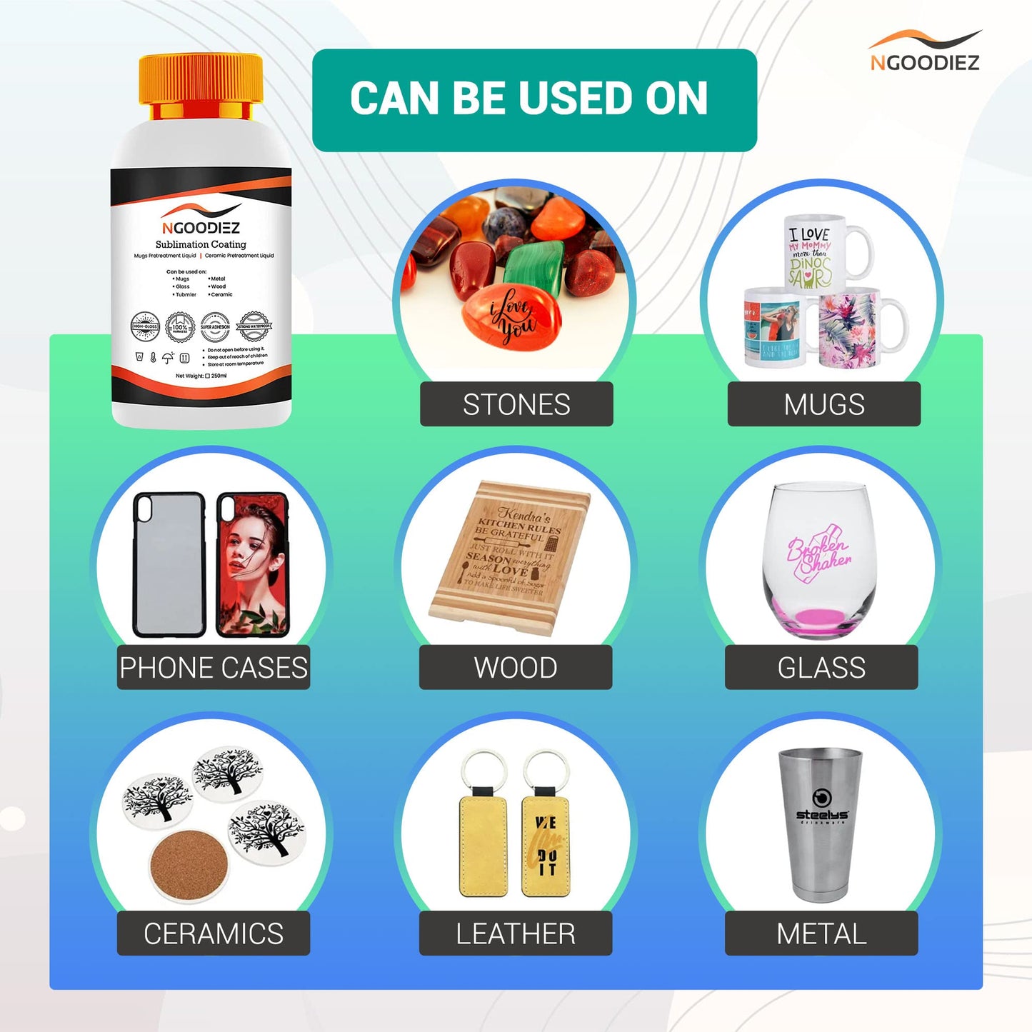 Sublimation Coating - 250ml Universal Coating Kit for Mugs, Tumbler, Ceramics, Wood, Glass, Metal - Sublimation Liquid Coating, Durable, High Gloss Finish - Sublimation Supplies and Accessories Kit