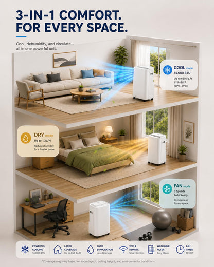 Coolblus Portable Air Conditioners 14000 BTU, Wi-Fi Smart Portable AC Unit for Room Up to 650 Sq.Ft, 3 in 1 Quiet AC with Cool/Dehumidify/Fan, Remote Control, Auto Swing, White-14000BTU-WIFI