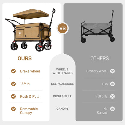 EVER ADVANCED Folding Push Wagon with Canopy, Portable Shopping Cart with Brakes, Collapsible Wagon Cart with All-Terrain Big Wheels for Camping, Beach, Sports