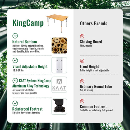 KingCamp Bamboo Folding Table, 2-Fold Camping Adjustable Height Portable Outdoor Lightweight & Compact Table with Aluminum Frame for RV Picnic BBQ
