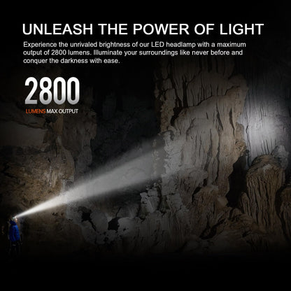ACEBEAM Work Headlamp, H15 2.0 Multifunctional 90 Degree Right Angle Head Flashlight 2800 High Lumen LED USBC Rechargeable Hardhat Headlamp with White/Red Light for Service & Industrial Works, ect.