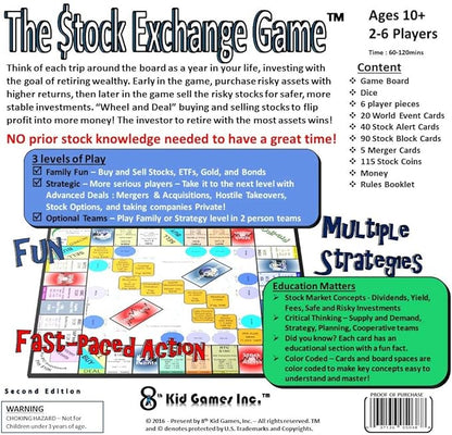 Stock Exchange Game – Real Stock Market action made easy and fun! Educational-Competitive-FUN. No tracking or heavy math. Learn financial money &amp investment skills.(10+) Families-Kids-Teens-Adul