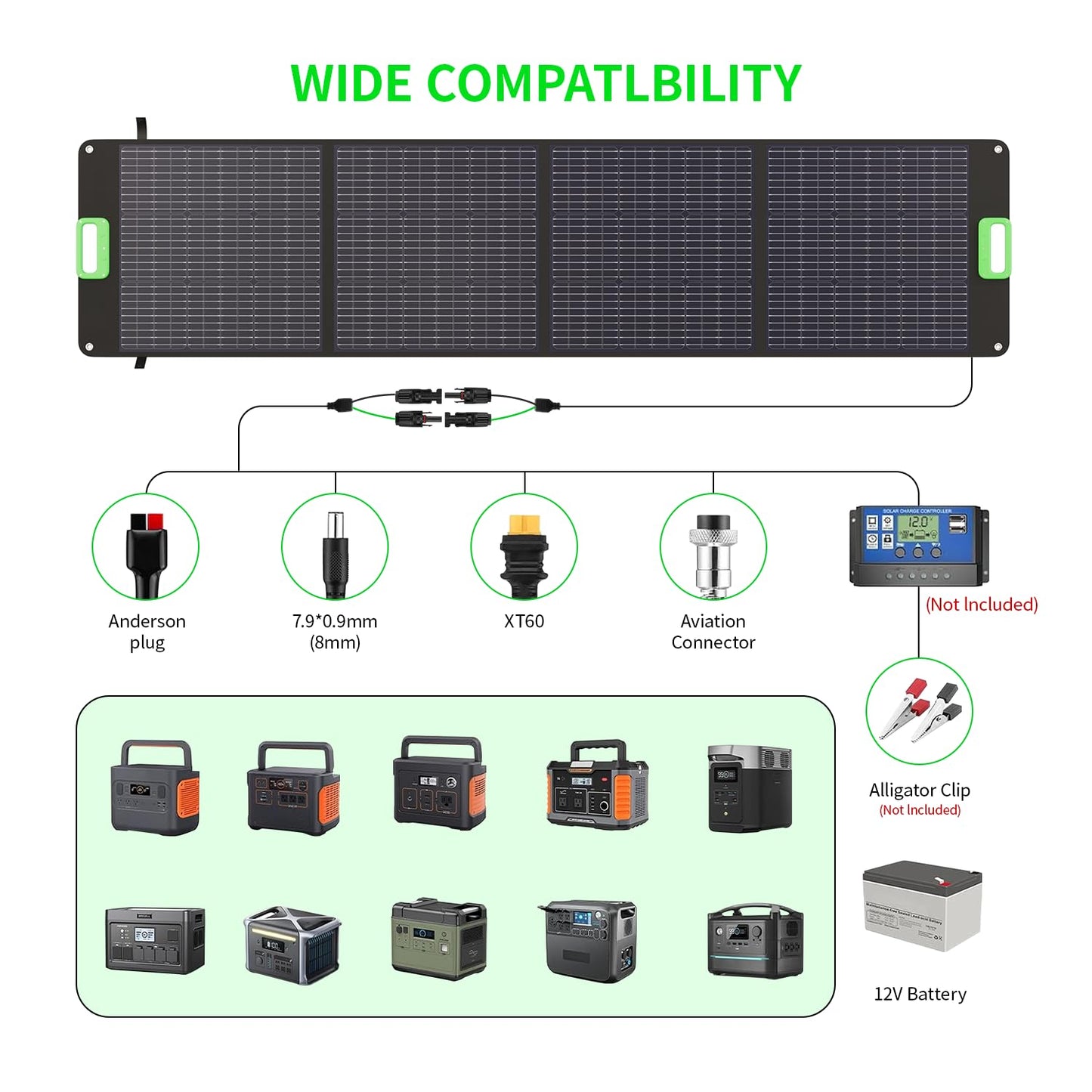 200W Portable Solar Panel for Power Station, Foldable Solar Charger w/ 4 Kickstands, IP65 Waterproof Solar Panel Kit w/DC XT60 Anderson Aviation Output for Outdoor RV Camper Blackout