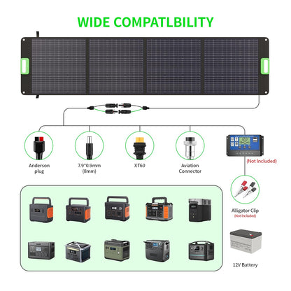 200W Portable Solar Panel for Power Station, Foldable Solar Charger w/ 4 Kickstands, IP65 Waterproof Solar Panel Kit w/DC XT60 Anderson Aviation Output for Outdoor RV Camper Blackout