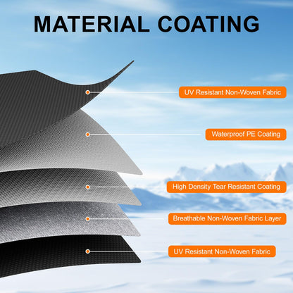 RV Caravan Roof Cover - Rv tarps Heavy Duty Waterproof | Non-Woven Fabric Waterproof Travel Camper Trailer Cover, Foldable Storage Rv Tarpaulin with Straps and Buckles