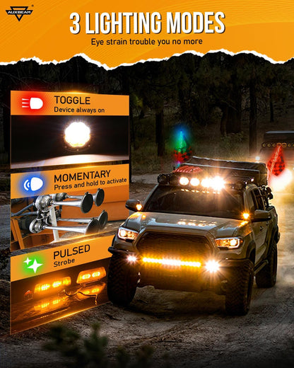 Auxbeam 8 Gang Switch Panel RA80 XL RGB Momentary Pulsed Toggle Switch Panel, Dimmable Backlight Multifunction Switch Panel with Memory Function for 12-24V Truck Offroad Car Marine, 3 Years Warranty