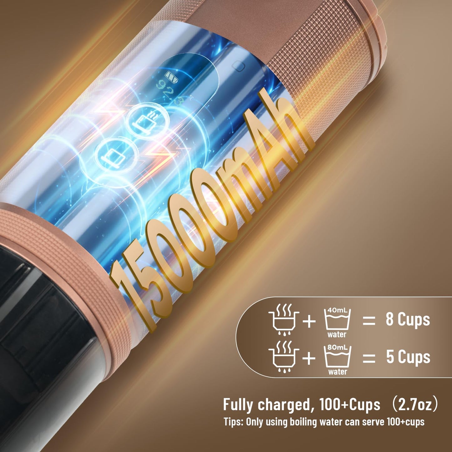 FANSHAIN Portable Coffee Machine: Electric Espresso Machine - Portable Coffee Maker for Travel - Rapid Heating - 8 Cups of Coffee Per Full Charge - Compatible with Nespresso Capsules - Brown