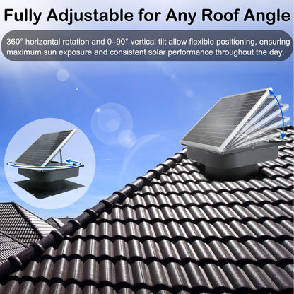 KIPPDURO Solar Attic Fan, 40W With Thermostat Roof Exhaust Fan, Cool & Dehumidify up to 4000 ft² for Home,Attic,Garage,Container,Storehouse Intelligent shed ventilado