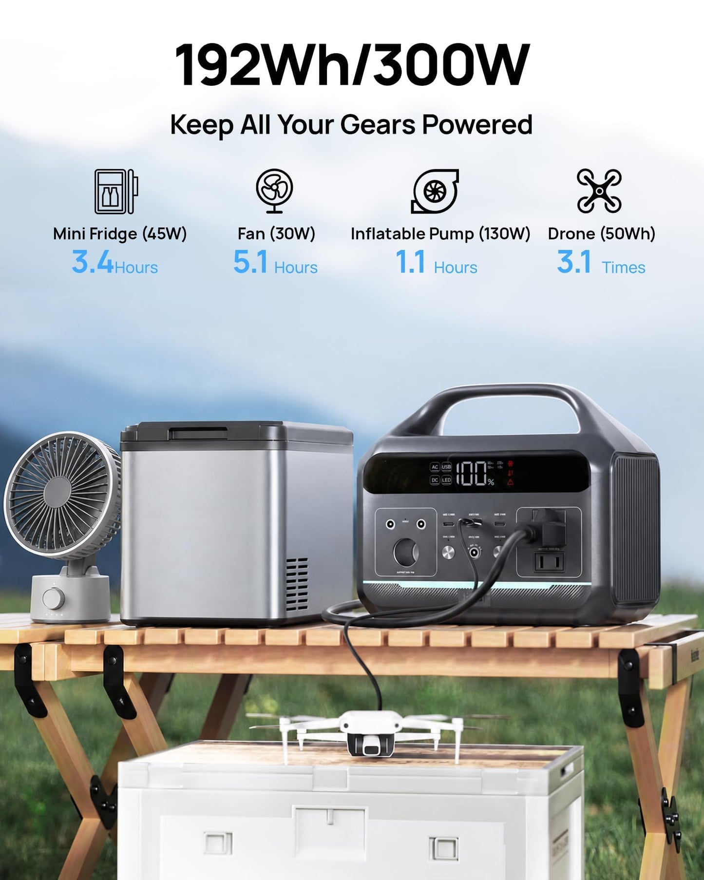 Portable Power Station 300W, 192Wh Large Power Bank with 110V AC Outlet, LiFePO4 Battery Backup,8-Ports Solar Generator Fast Charging for Camping, Hurricane Emergency, Outdoor,Home(Solar Optional)
