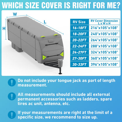 PuroShelt RV Cover 19-21ft: 7 Layers Travel Trailer Cover, Waterproof Camper Cover, Toy Hauler Cover with Tongue Jack Cover, Tear Resistant Waterproof Motohome Trailer Cover