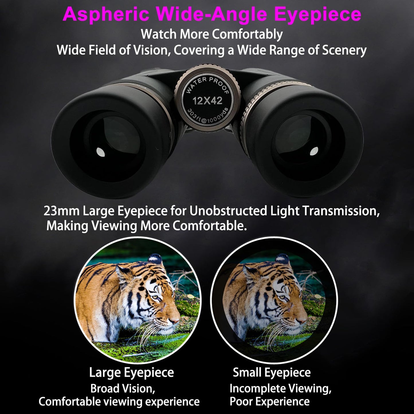 Teenkeen 12x42 ED HD Binoculars for Adults, IPX7 Nitrogen Filled Waterproof & Fogproof Large Eyepiece Low Light Vision Optical System with FMC Coated & BAK4 Prism for Bird Watching Travel Hunting