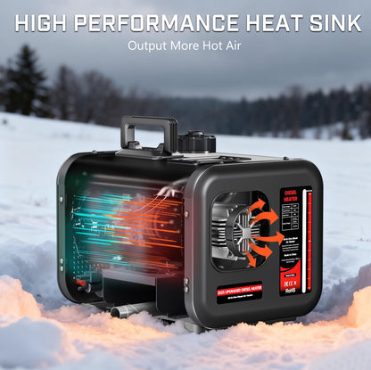 Dkenicor 7L Diesel Heater 240V/110V/12V/24V, All-in-One 8KW Diesel Air Heater with LCD Monitor, Fast Heating for Tents, Cars, RVs, Trucks, Campers, Trailers, Orange (Only Tool No Battery)