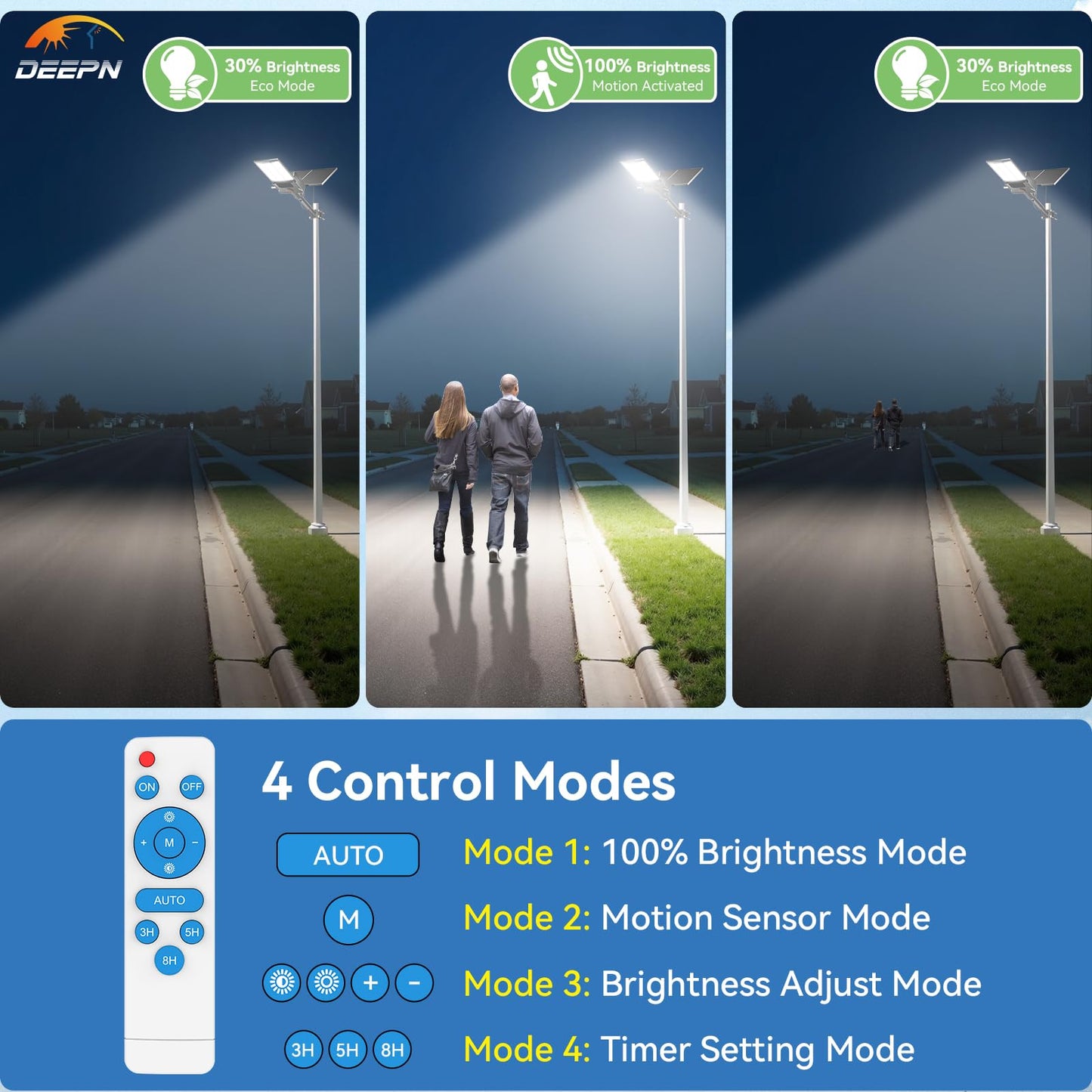 Deepn Solar Street Lights 10000W Commercial Grade Aluminum Parking Lot Lights LED Security Flood Light with Motion Sensor & Dusk to Dawn, Solar Lights Outdoor Waterproof for Outside, SZ3000, 1 Pack