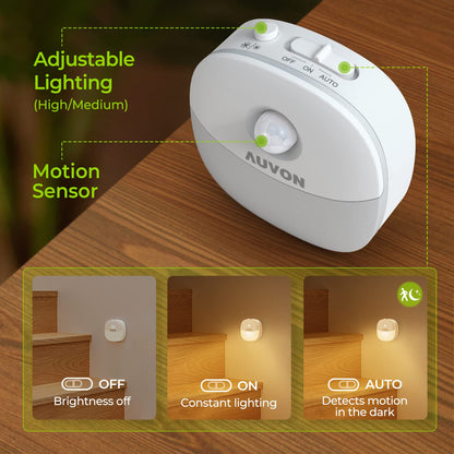 AUVON Rechargeable Battery Night Light, Mini with Motion Sensor, Warm White LED Stick-On Closet Light with Dusk to Dawn Sensor, Adjustable Brightness for Wall, Stairs, Hallway, Cabinet (2 Pack)