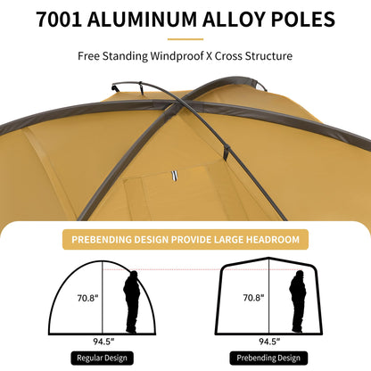 Naturehike Dune Hot Tent with Stove Jack,Double Layer 4 Season Tent,Waterproof 2-4 Person Tents for Camping