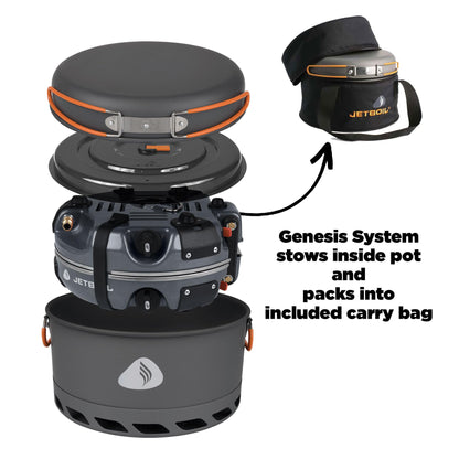 Jetboil Genesis Basecamp Camping and Overlanding Stove Cooking System with Camping Cookware Grey
