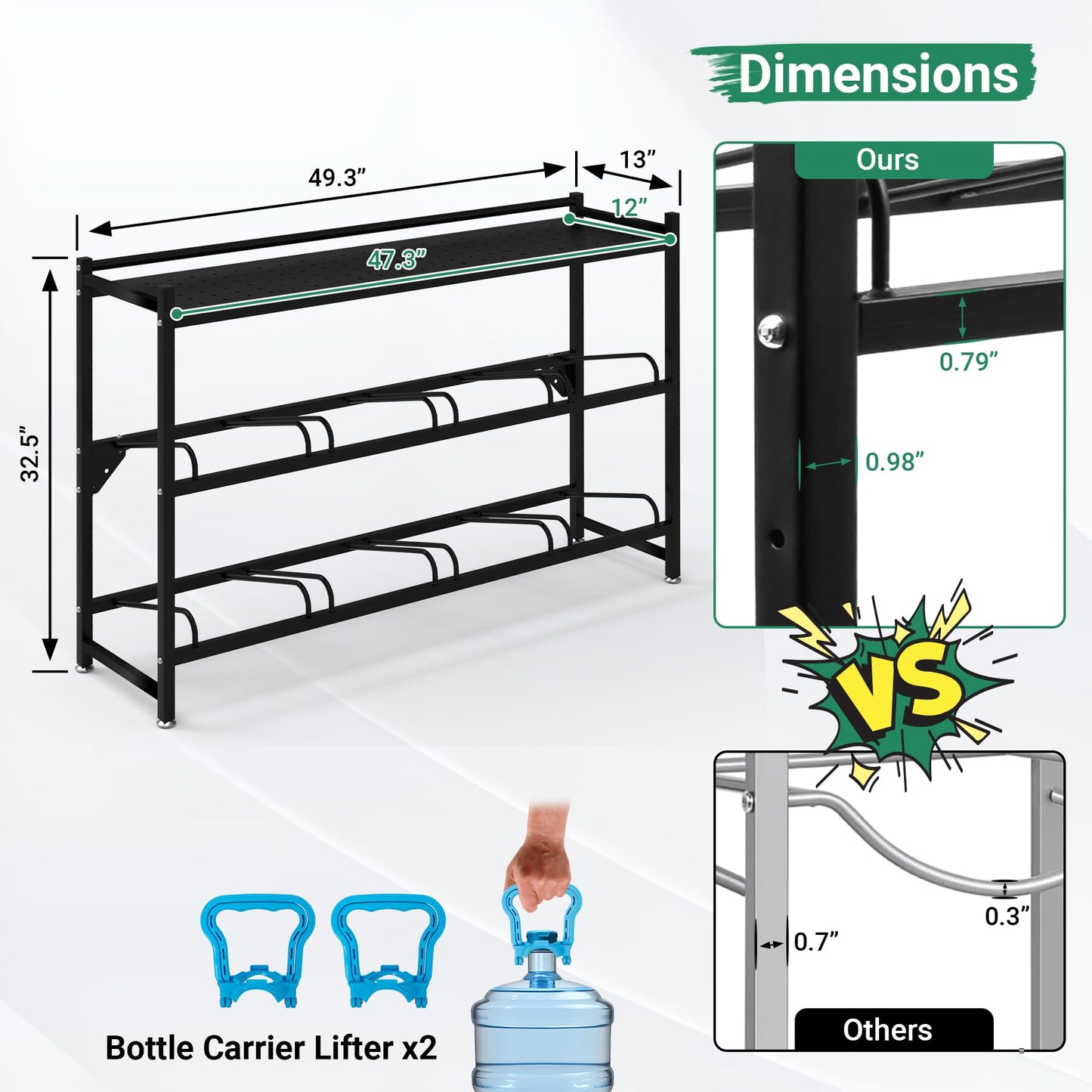 Eastrexon 5 Gallon Water Jug Holder Heavy Duty，3-Tier Water Jug Rack w/Top Shelf, Wall Mount Water Bottle Holder for 8 Bottles, Powder Coated Water Rack Stand for Home, Office, Restaurant, Gym.