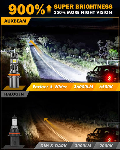 Auxbeam 9007 HB5 Fog Lights, Built-in Dual Fans, [Latest & Brightest] 130W 36000LM 900% Brighter Wireless 9007 Light For Off-Road Use