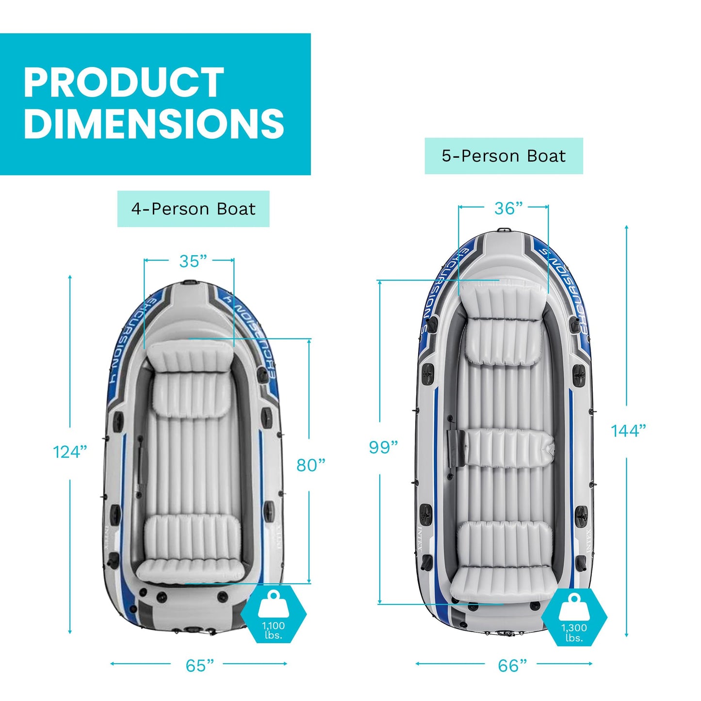 Intex Excursion 5 Person Inflatable Boat, Water Fishing River Raft Set w/ Oars - Large 1,300 Lb Capacity Portable Blow-Up 5 Seater Raft for Adults