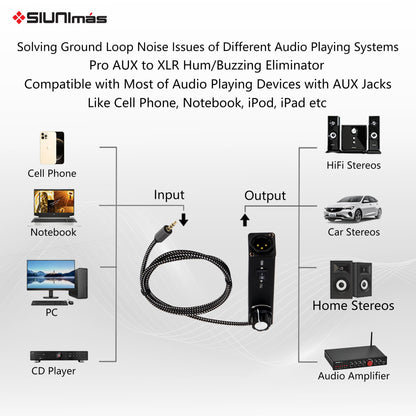 SIUNIMAS Pro 01A AUX to XLR 3Pin Noise Isolation Direct Box with Volume Controller and Grounding Switch Build-in Nylon Braided Cord Length 3.5ft Quality Durable 3.5mm AUX Plug (Pro 01A AUX-XLR)