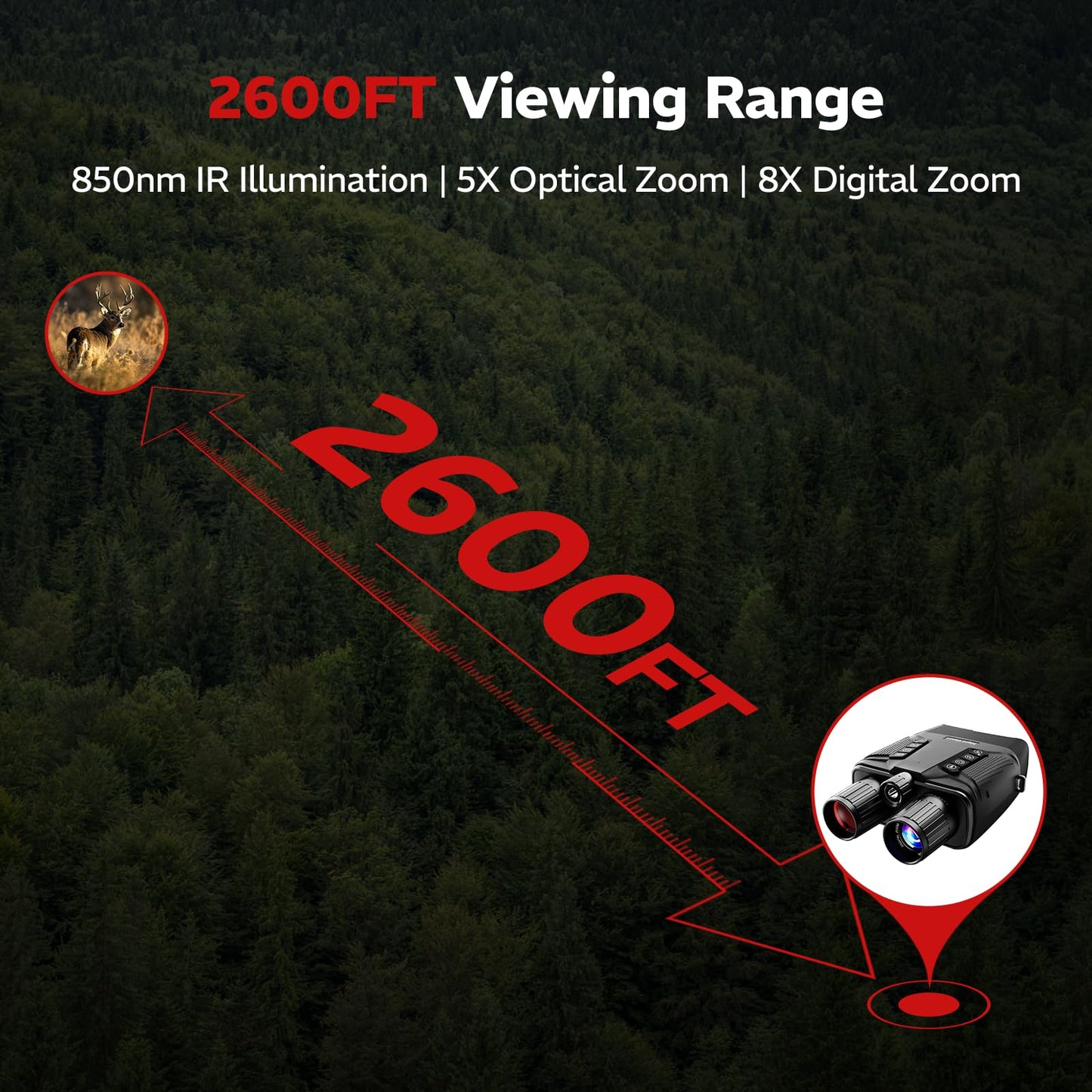 VisioGear Night Vision Binoculars - Eagle Pro 4K Night Vision Goggles for Adults with Upgraded CMOS Sensor, 2600FT Range, 850nm IR Illuminator, 5000mAh Battery, 32GB SD Card, Stealth Black