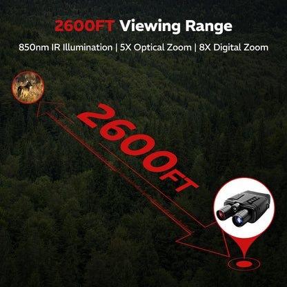 VisioGear Night Vision Binoculars - Eagle Pro 4K Night Vision Goggles for Adults with Upgraded CMOS Sensor, 2600FT Range, 850nm IR Illuminator, 5000mAh Battery, 32GB SD Card, Stealth Black