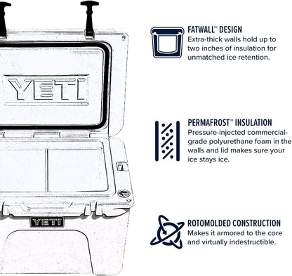 YETI Tundra 35 Cooler, Seafoam