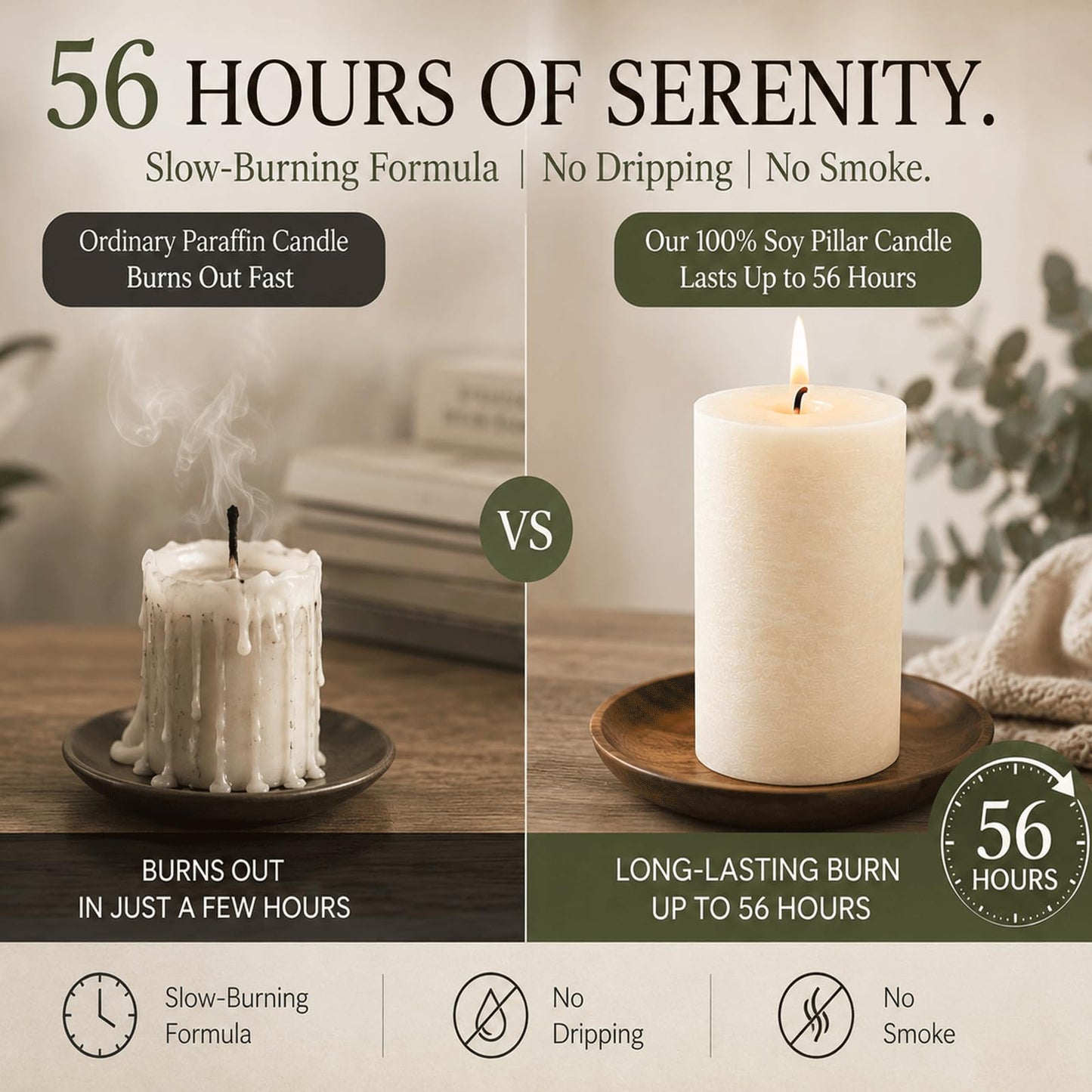 4 Pack Soy White Pillar Candles,Natural Soybean Pillar Candles,55 H Long Lasting Burning-Unscented,Dripless and Smokeless Rustic White Hand-Poured Candles Dinner Table,for Wedding,Home Decor 2.8x4in