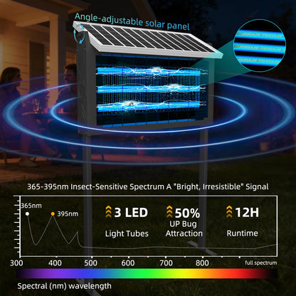 Solar Bug Zapper Outdoor for 3000 sq.ft, Waterproof Mosquito Zapper, Rechargeable Fly Zapper with 3 LED Tube,Cordless Solar Mosquito Killer for Patio Yard Garden Camping with 13W Solar Panel (9023B)