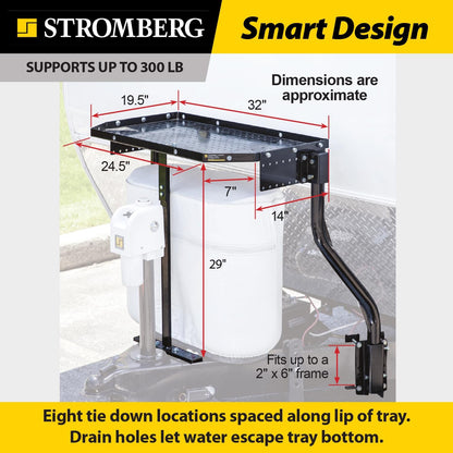 Stromberg Carlson CC-255 Trailer Tray – A-Frame Mounted Tray, RV Generator Mount, Trailer Cargo Carrier, Travel Storage Solutions, Front Mount Cargo Carrier & Rack – Black