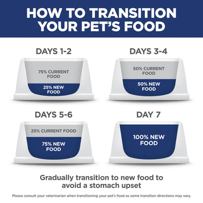 Hill's Science Diet Indoor, Adult 1-6, Easy Litter Box Cleanup, Dry Cat Food, Chicken Recipe, 3.5 lb Bag