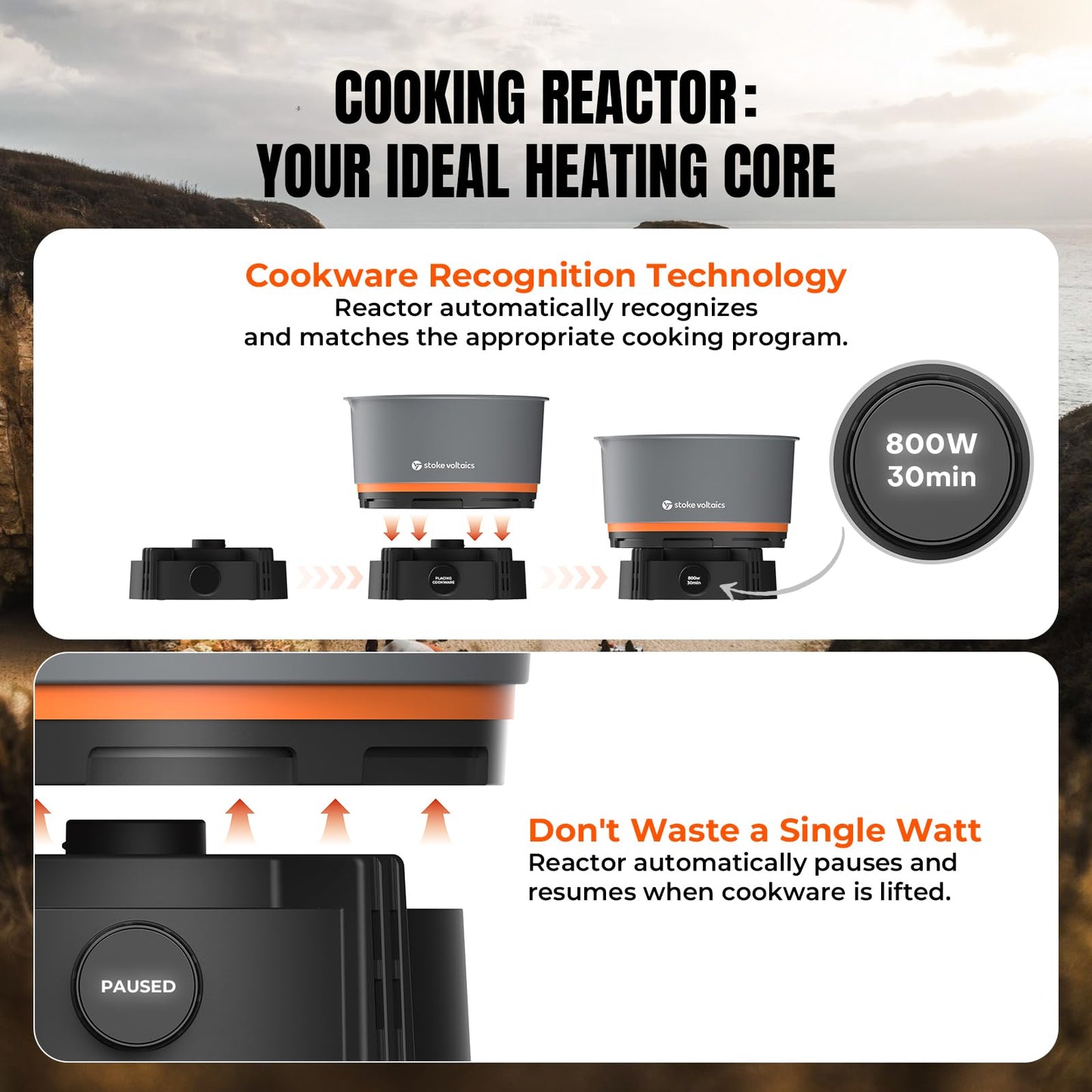Stoke Voltaics Nomad Cooking System with Bag, Electric Camping Stove 200-1000W with Pan & Pot, 120V Portable Outdoor Cooking Gear Set, Windproof Cookware for RV, EV, Overland, Vanlife, Car Camping