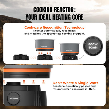 Stoke Voltaics Nomad Cooking System with Bag, Electric Camping Stove 200-1000W with Pan & Pot, 120V Portable Outdoor Cooking Gear Set, Windproof Cookware for RV, EV, Overland, Vanlife, Car Camping