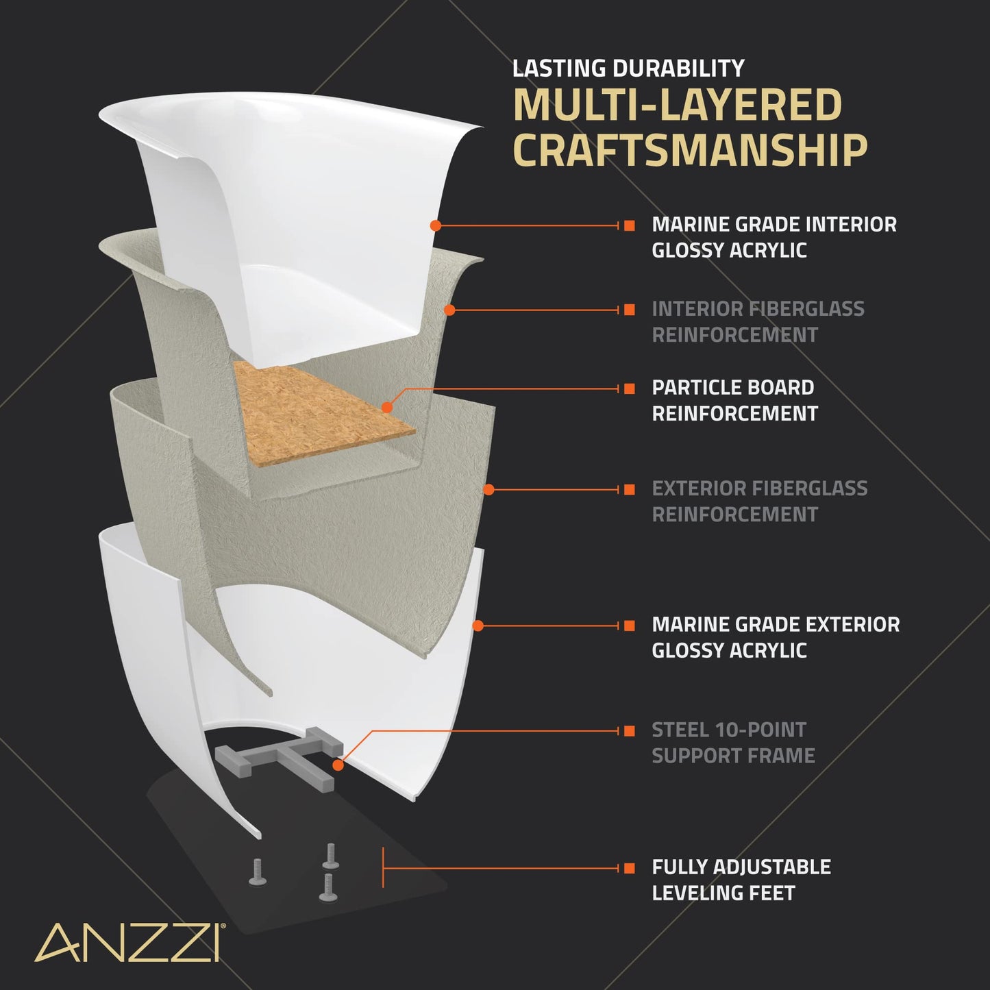 ANZZI Freestanding Tub 59," Acrylic, Modern Stand Alone Soaking Tub, Built In Drain and Overflow, Free Standing Tub with Pre-drilled Faucet Holes, Series (FT-AZ114-59)