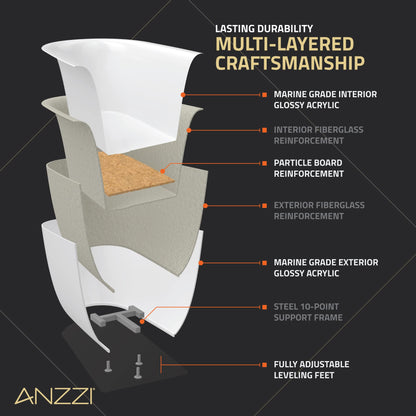 ANZZI Freestanding Tub 59," Acrylic, Modern Stand Alone Soaking Tub, Built In Drain and Overflow, Free Standing Tub with Pre-drilled Faucet Holes, Series (FT-AZ114-59)