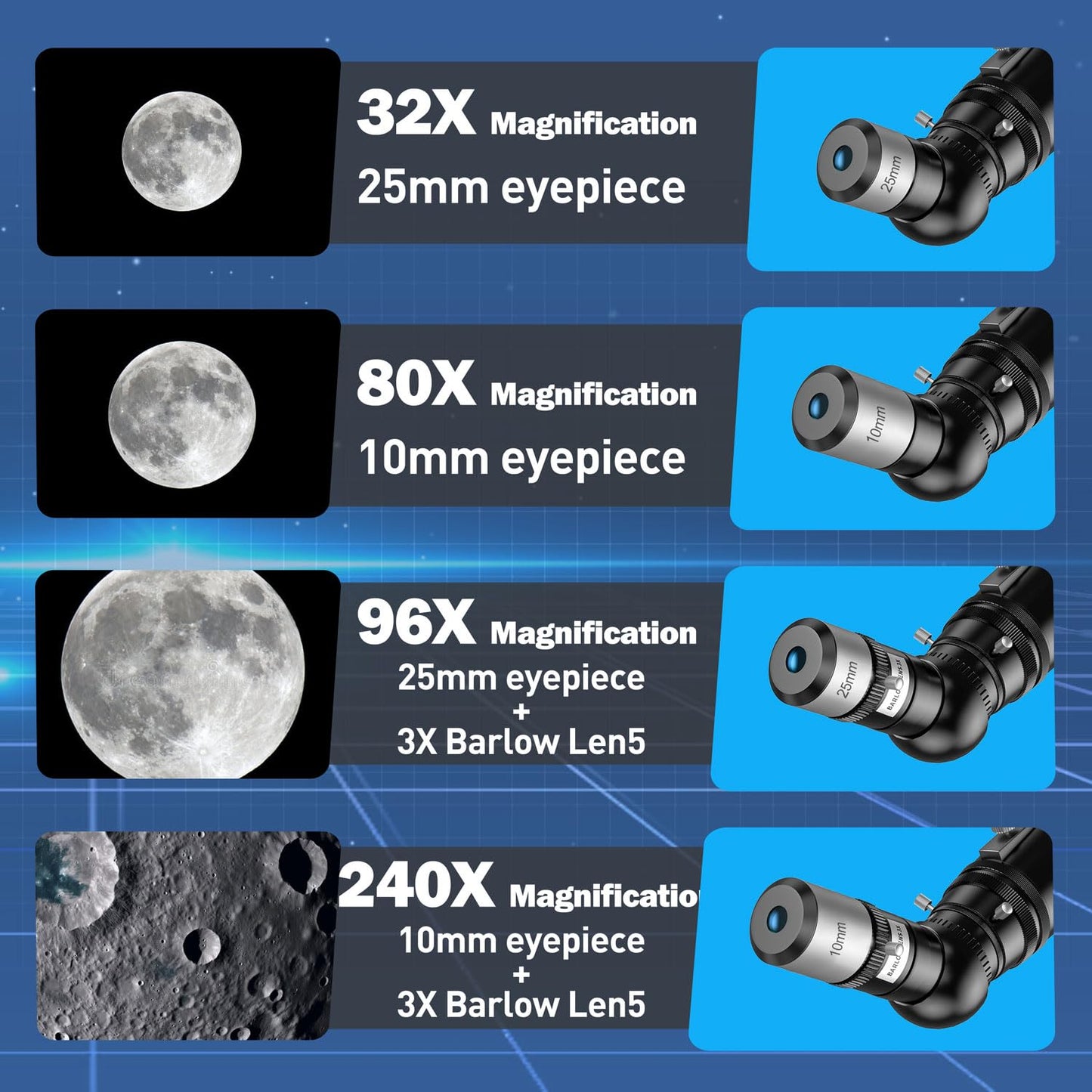 Telescope 80mm Aperture 800mm -Magnification 24-240X, Astronomical Portable Refracting Telescope Fully Multi-Coated High Transmission Coatings AZ Mount with Tripod &Wireless Control & Carrying Bag