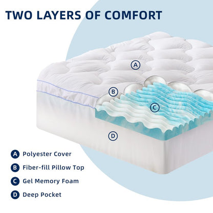 Erdoru Pillow Top 3 Inch Memory Foam Mattress Topper Full, 2 Inch Cooling 5-Zone Gel Memory Foam Plus 1 Inch Down Alternative Pillow Top Mattress Topper, Support for Back Pain
