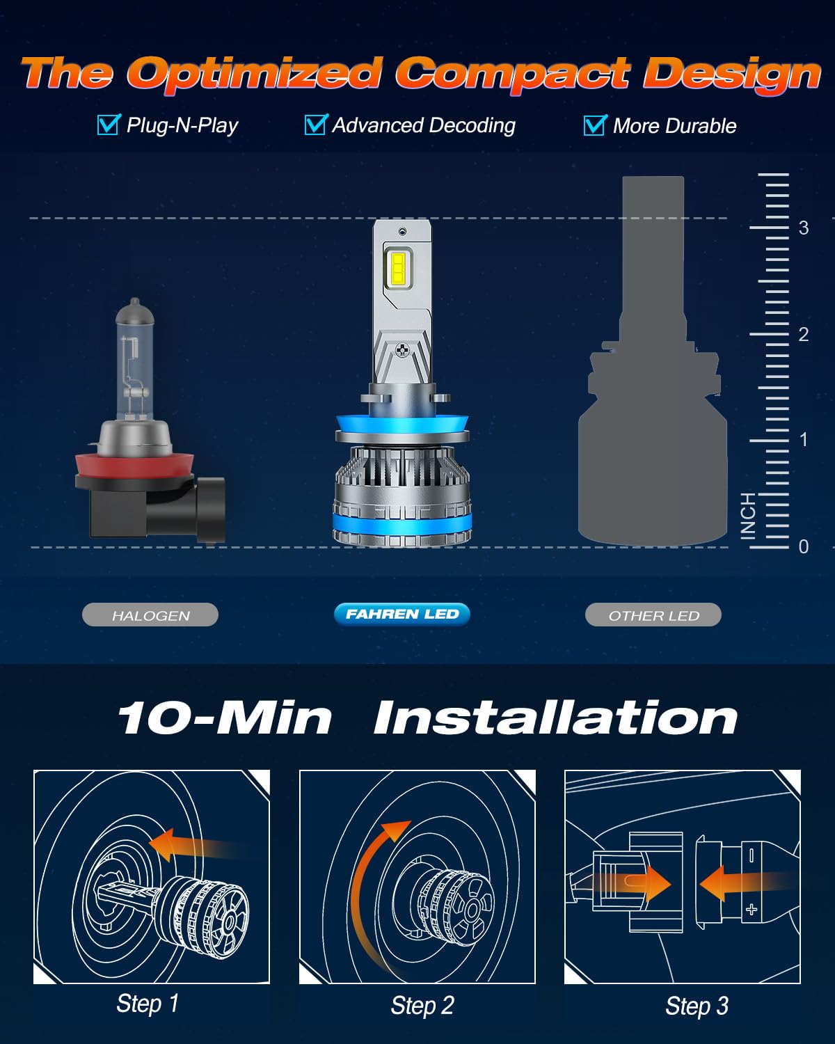 FAHREN H11 9005 Fog Light Bulb Combos, 240W 15,0000LM Lighting Bulb With Fan, 6500K Cool White, IP68 Waterproof, 1:1 Size Plug and Play, Pack of 4