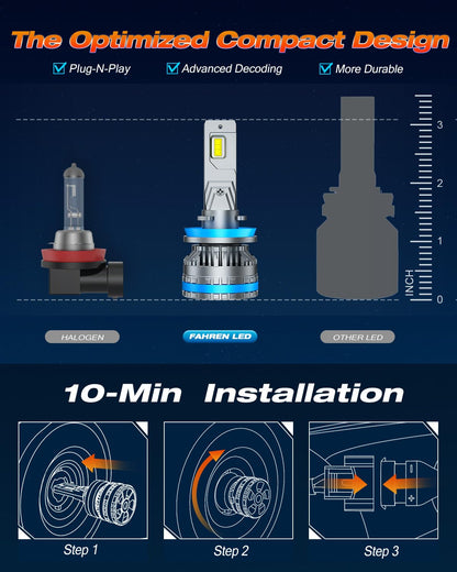 FAHREN H11 9005 Fog Light Bulb Combos, 240W 15,0000LM Lighting Bulb With Fan, 6500K Cool White, IP68 Waterproof, 1:1 Size Plug and Play, Pack of 4