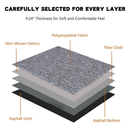 16-Pack 20"x20" Interlocking Carpet Tiles, Non-Adhesive Soft Padded Floor Mat Squares with Seamless Look, for Home Gym Office Indoor Outdoor Use (43 Sq Ft) (Aviv21914)