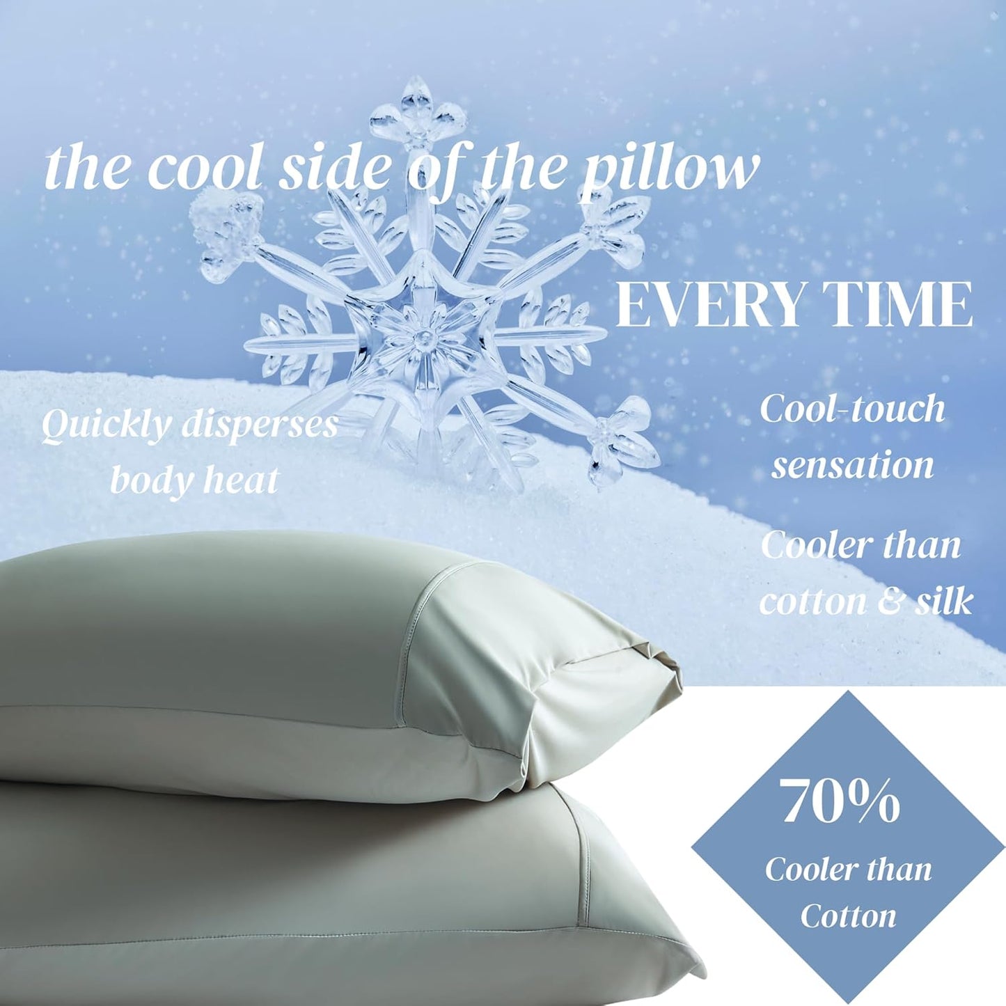 Beckham Hotel Collection Cooling Pillowcases - King Size Set of 2 | Silky Soft, Breathable & Moisture-Wicking in Aqua Gray
