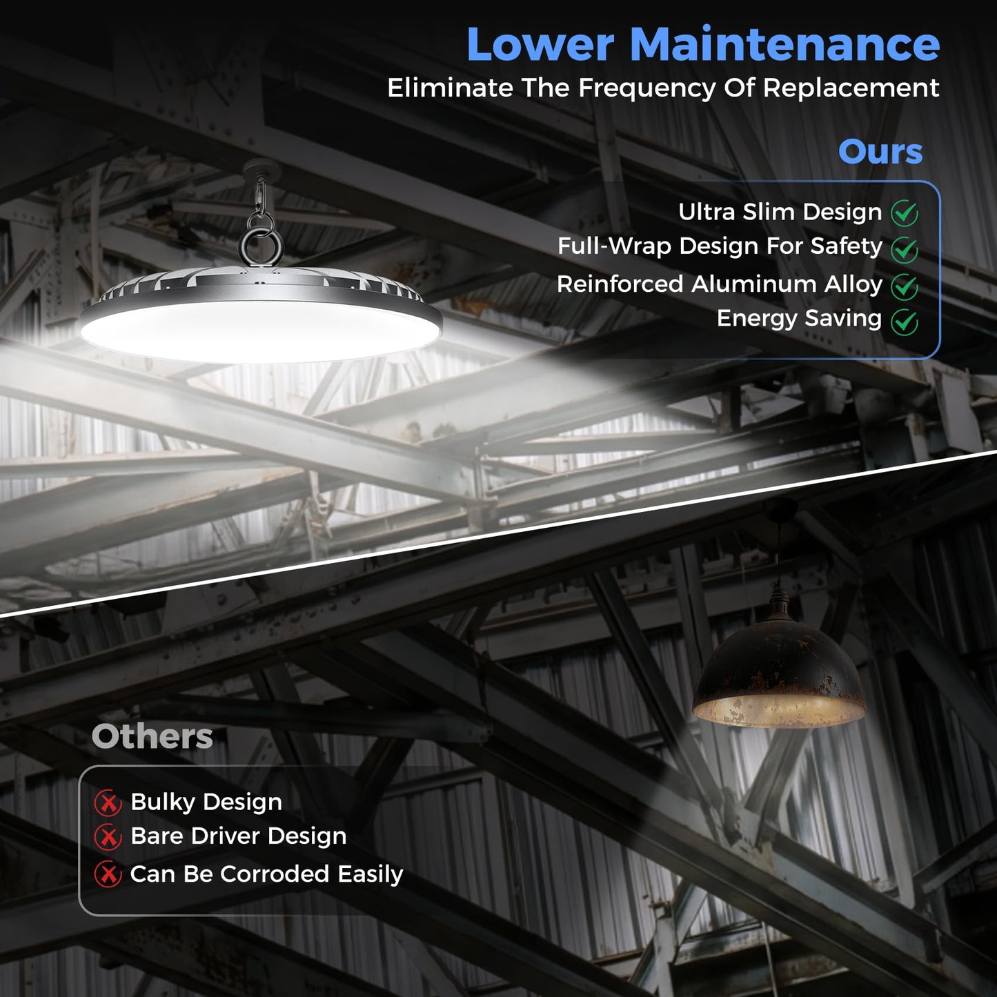 AIKVSXER 6 Pack 200W UFO LED High Bay Light, 30000LM 6000K Daylight LED Shop Lights, IP65 Waterproof Commercial Bay Lighting with Plug for Warehouse Garage Lights Workshop Gym Factory