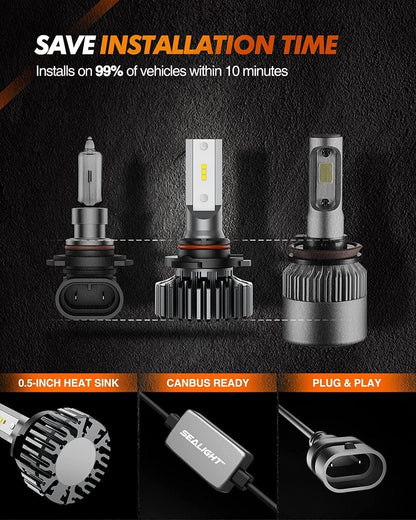 SEALIGHT 9006/HB4 Wireless Bulbs, Super Bright, IP67 Waterproof, Fanless, Pack of 2, White, S1 Model